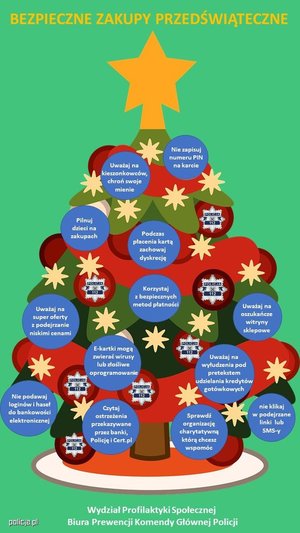 Choinka ozdobiona bombkami.